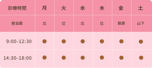 皮膚科診療スケジュール