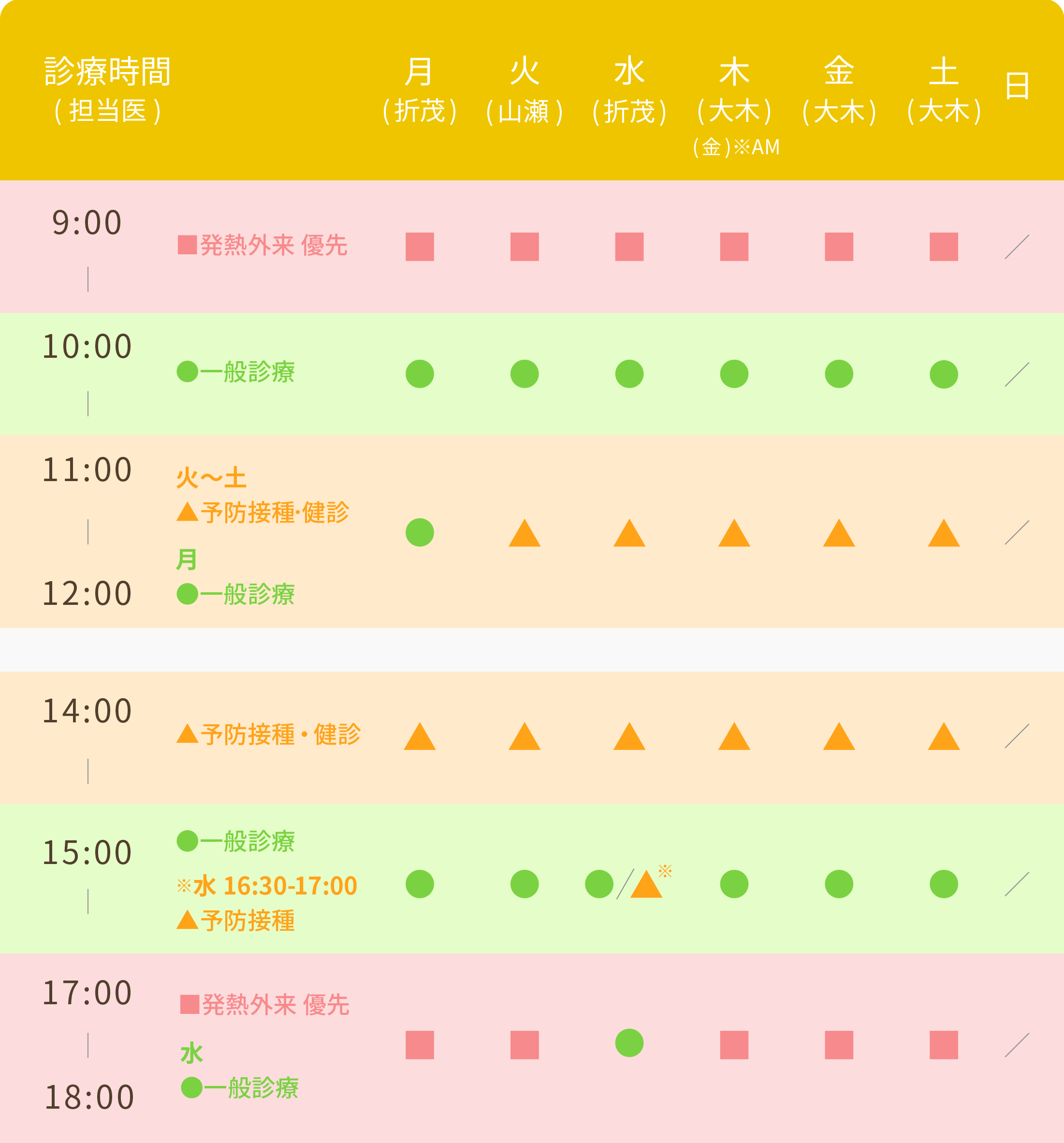 小児科診療スケジュール